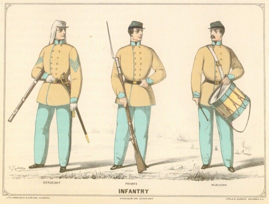 Confederate Uniform Color 79